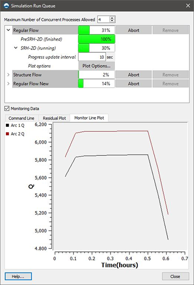 Simulation Run Queue with SMS 13.0