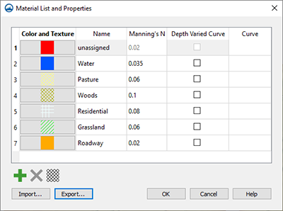 3D Bridge Modeling with SMS 13.1