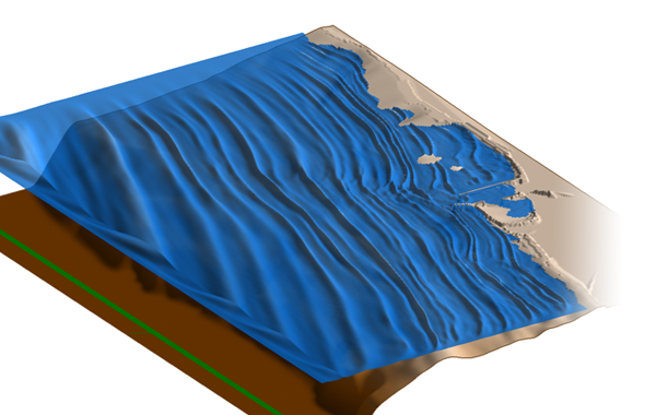 Wave Modeling