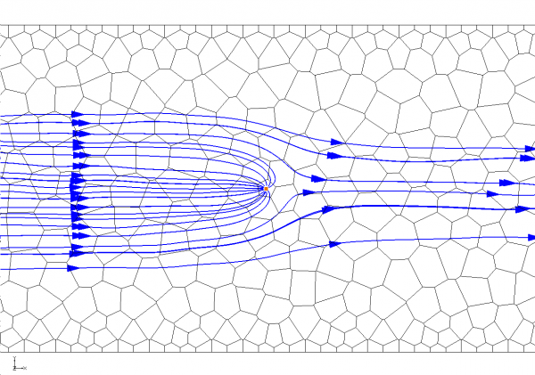 mod-PATH3DU pathlines around a well