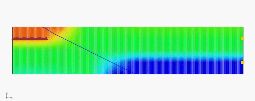 SWI package animation