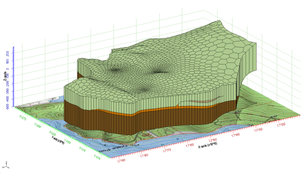 3D Unstructured Grid generated using the horizons approach