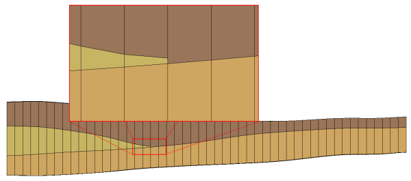 MODFLOW-USG Layer that pinches out